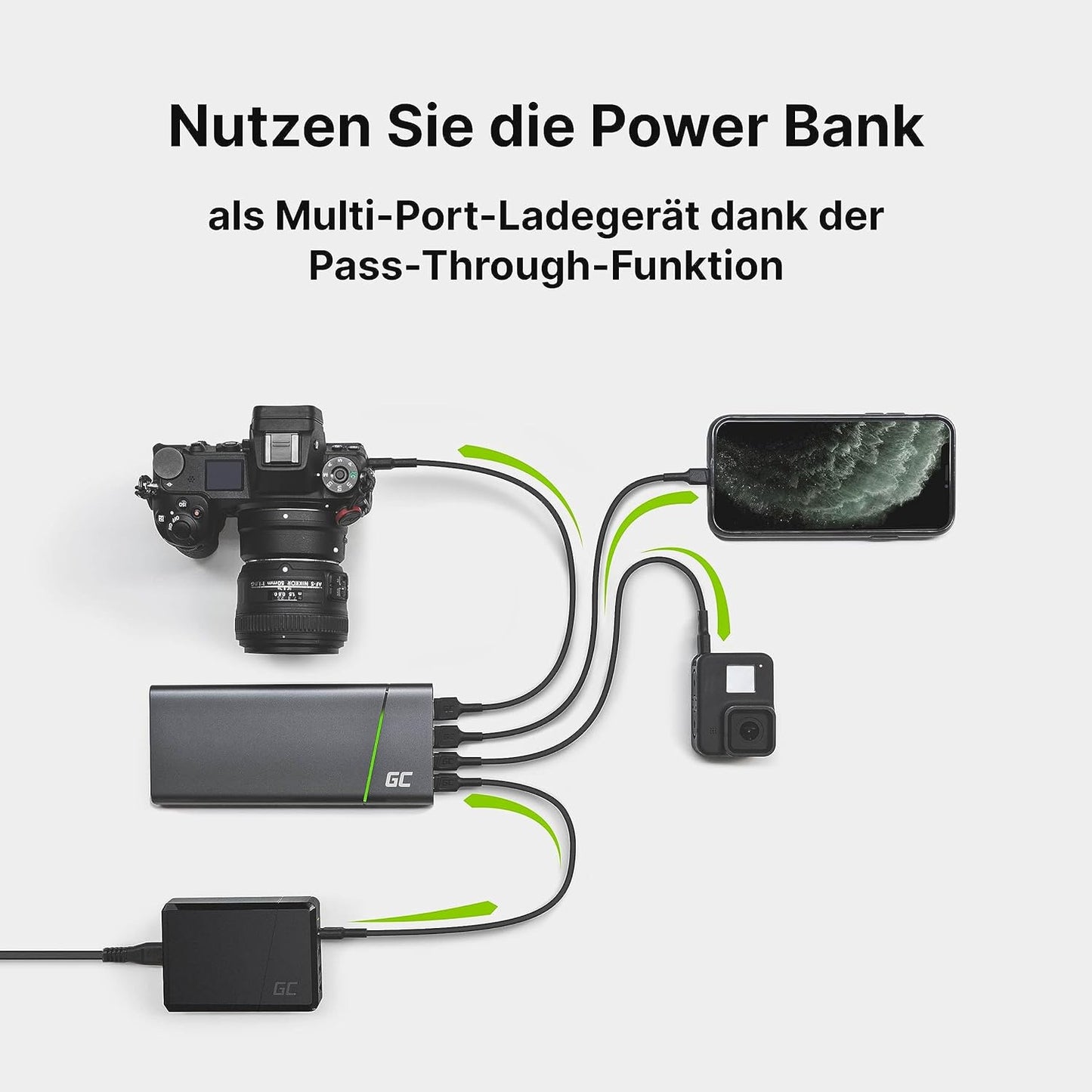 GC PowerPlay Ultra, 26800 mAh GC PowerPlay Ultra