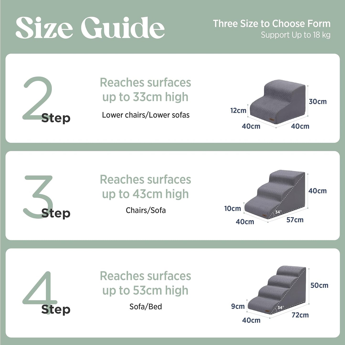 2-stufige Hundetreppe mit abnehmbarem Bezug, Grau 2-Stufen (40x40x30 cm)