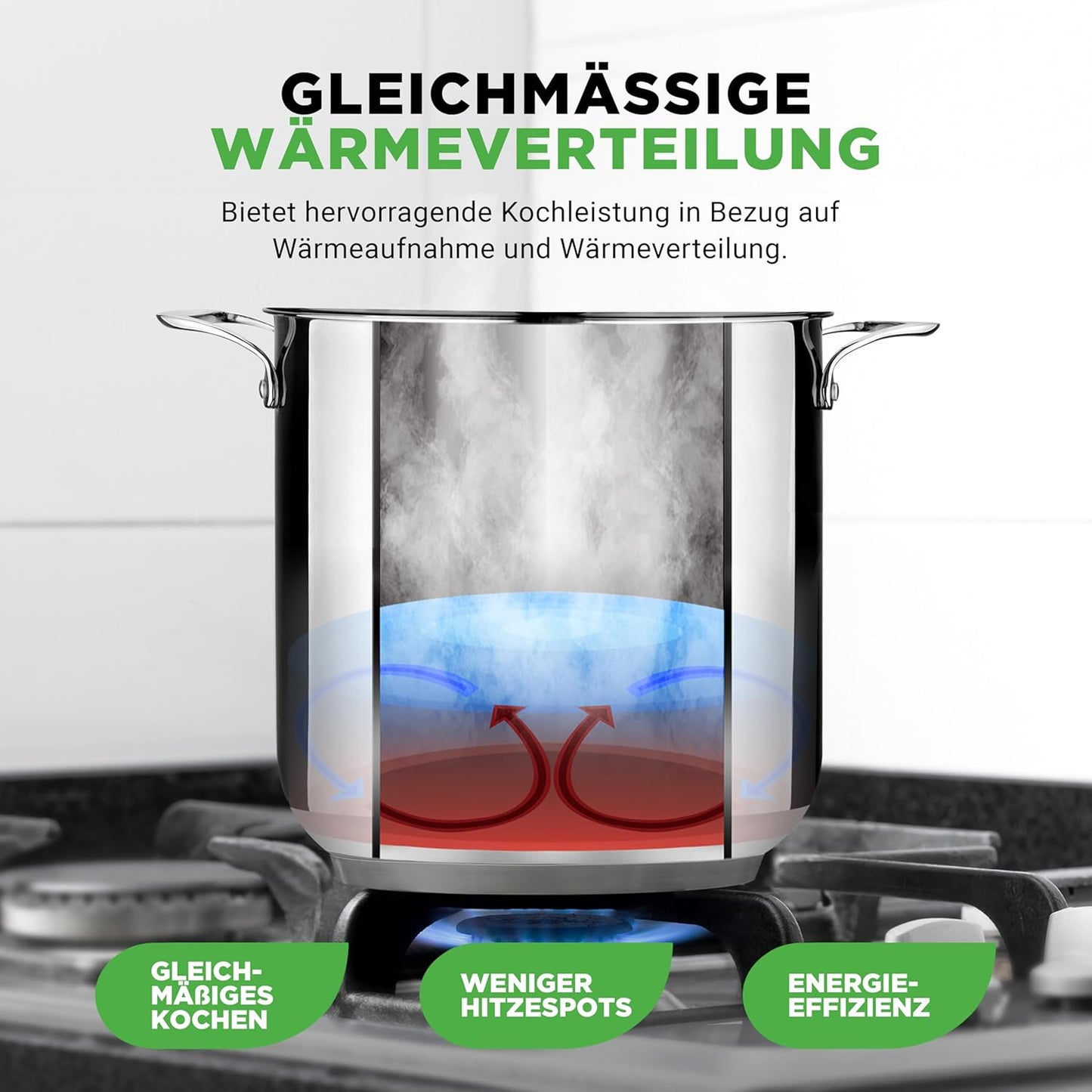 Suppentopf & Nudeltopf mit Glasdeckel, 18 Liter