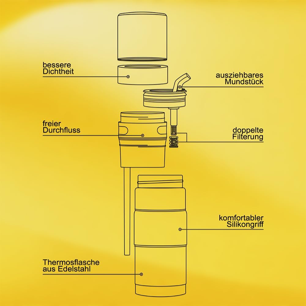 Thermosflasche Yerbomos X für Mate Tee
