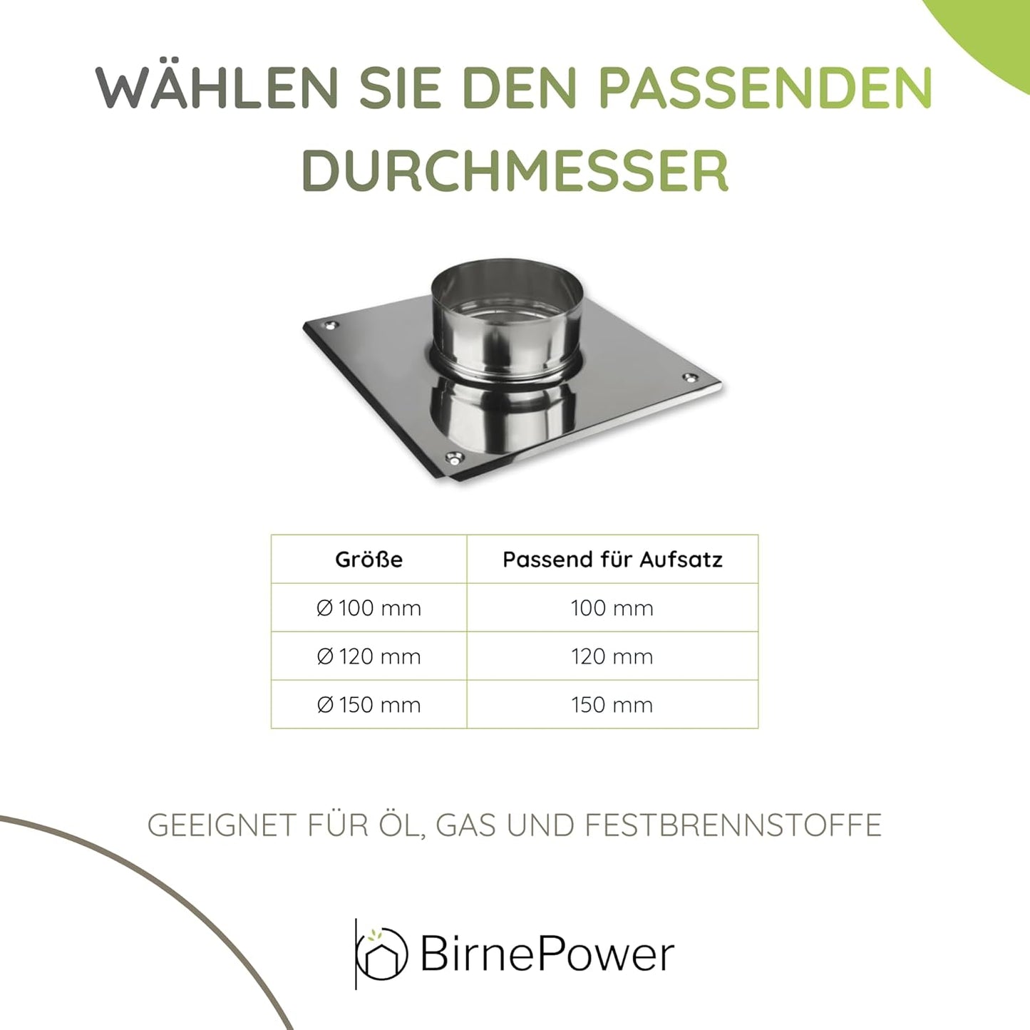 Edelstahl Ofenrohr Grundplatte (100 mm), 100 mm Grundplatte