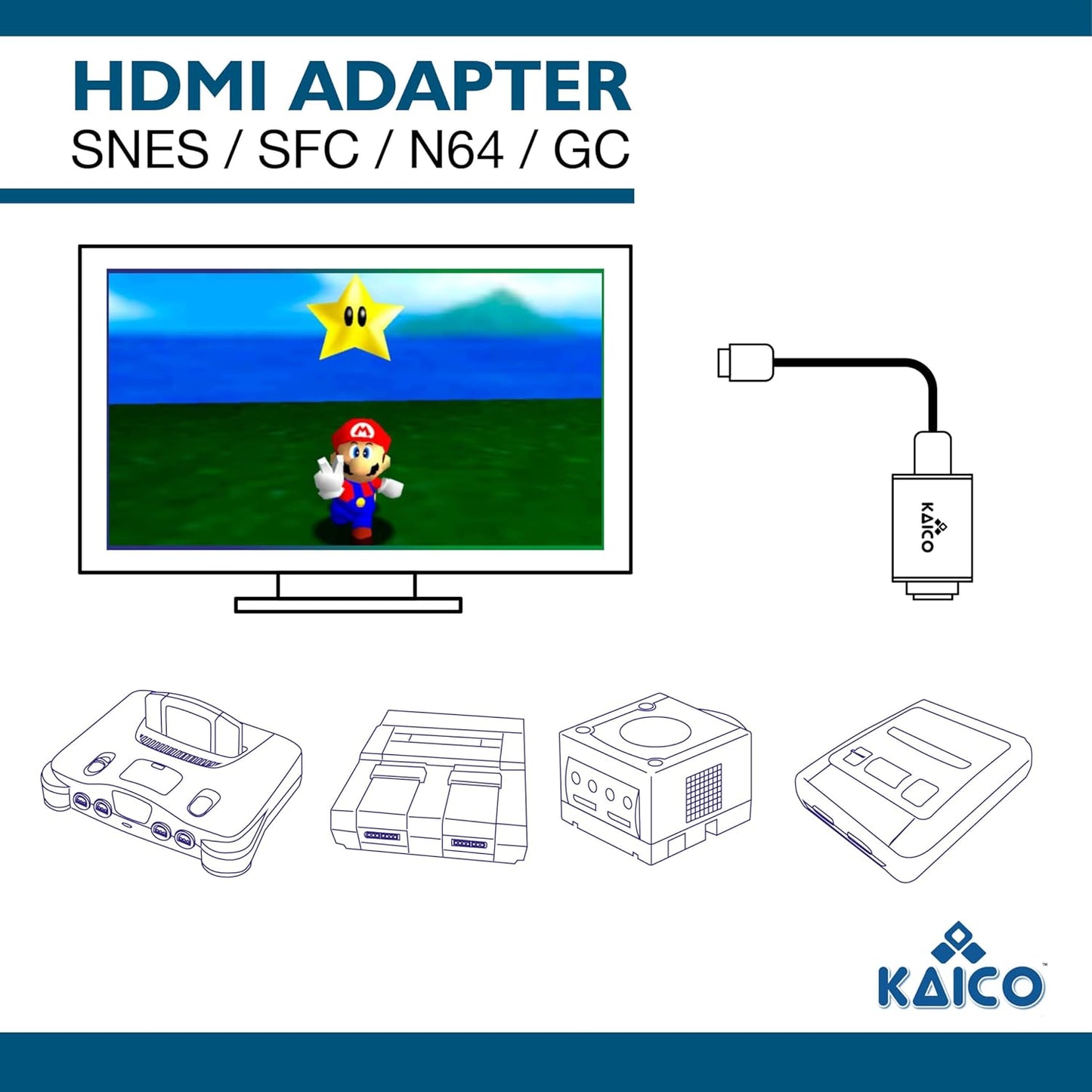 Gamecube HDMI und N64 HDMI Adapter