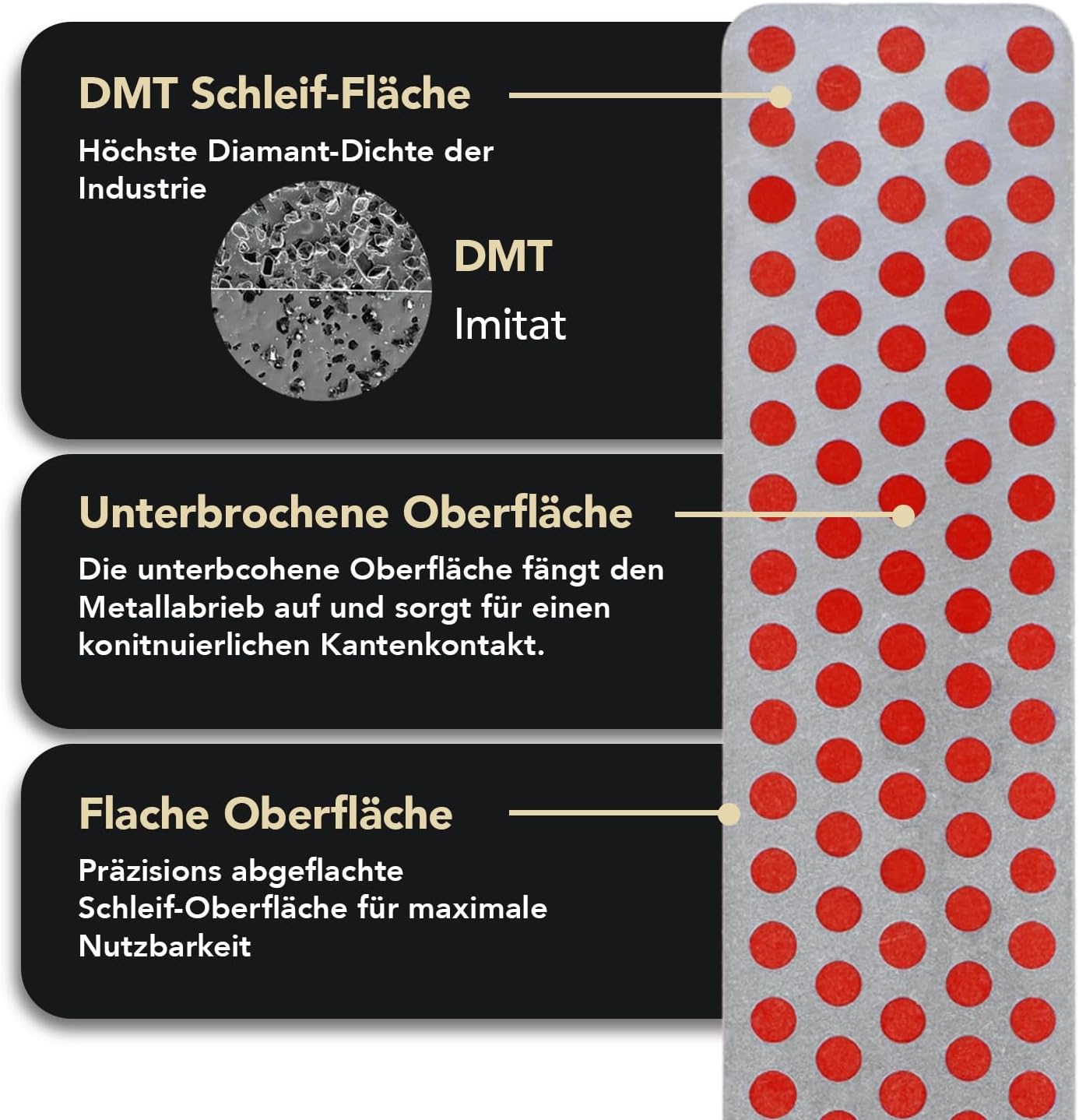 Diamant Mini-Schleifstein, Diamant-Schleifstein 10 cm (4 Zoll) - Zu verwenden mit dem Schleifsystem Aligner - feine Körnung