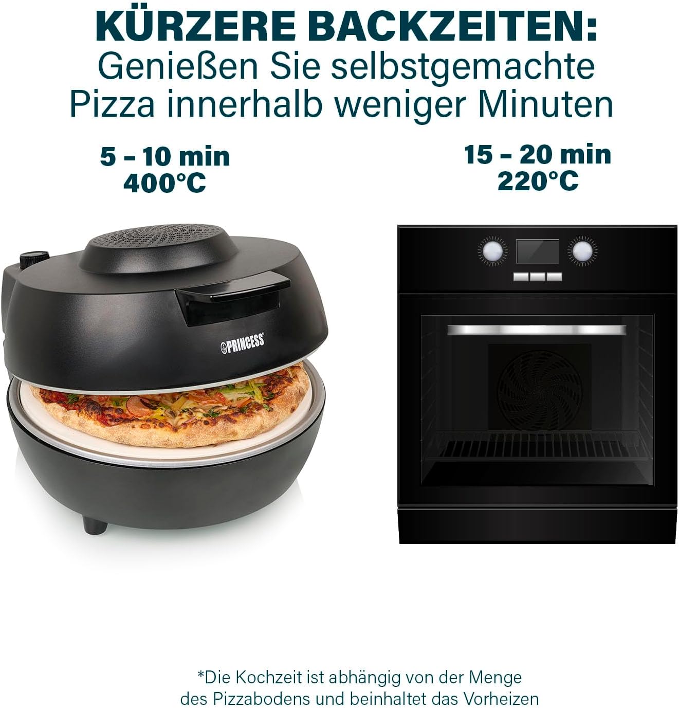 Pizzaofen Modell SDA 01.115005.01.001, Ø30 cm, Schwarz