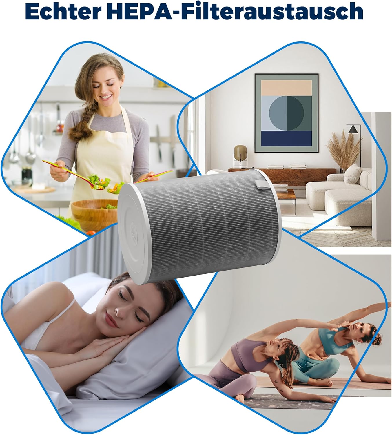 Ersatzfilter für Xiaomi Air Purifier 4 Lite, 4 Lite Ersatzfilter