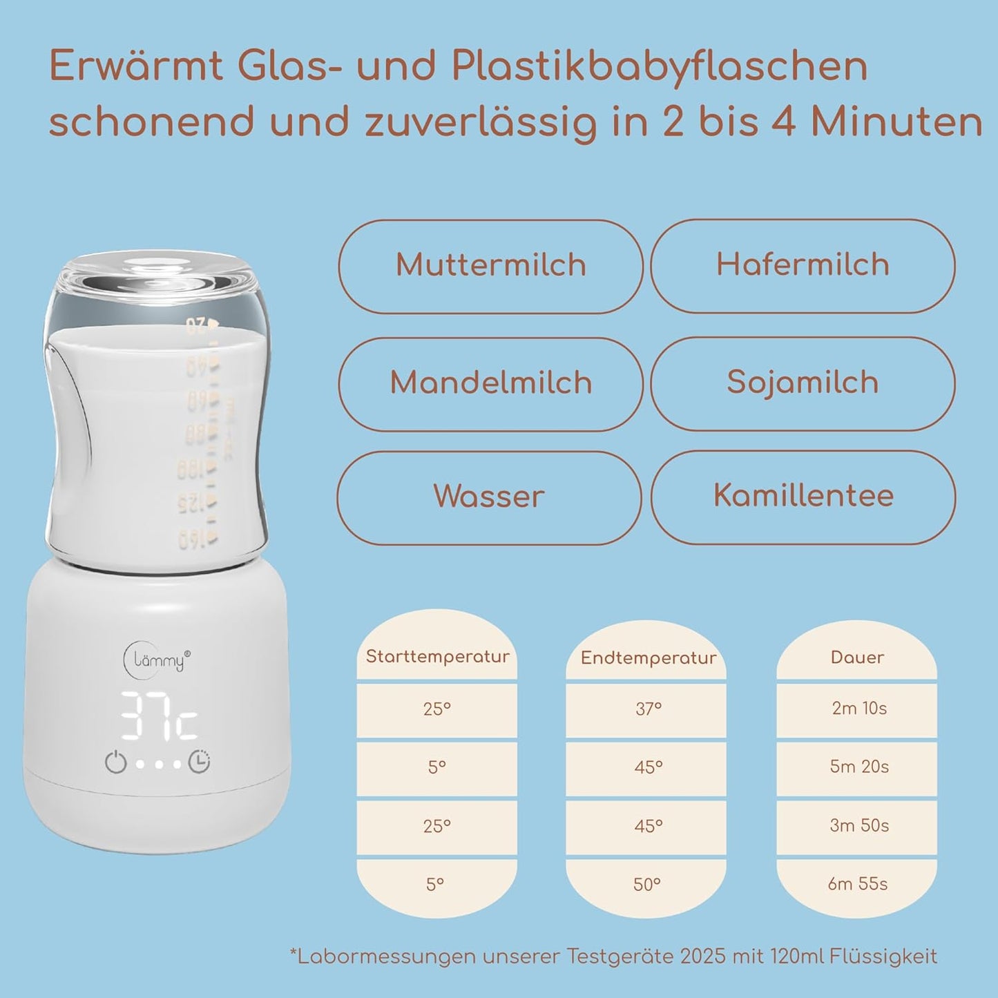 Tragbarer Flaschenwärmer