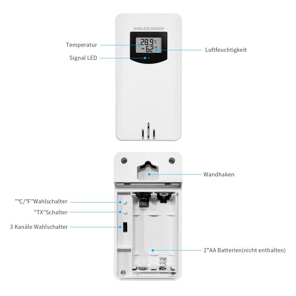 Aussensensor, Weiss