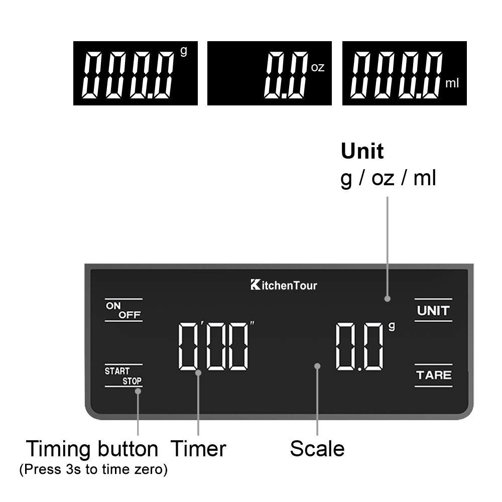 Kaffeewaage mit Timer, Basic
