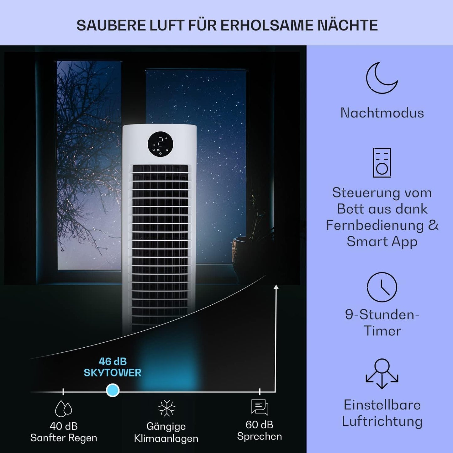 5-in-1 Luftkühler, Weiss ; Grand Smart