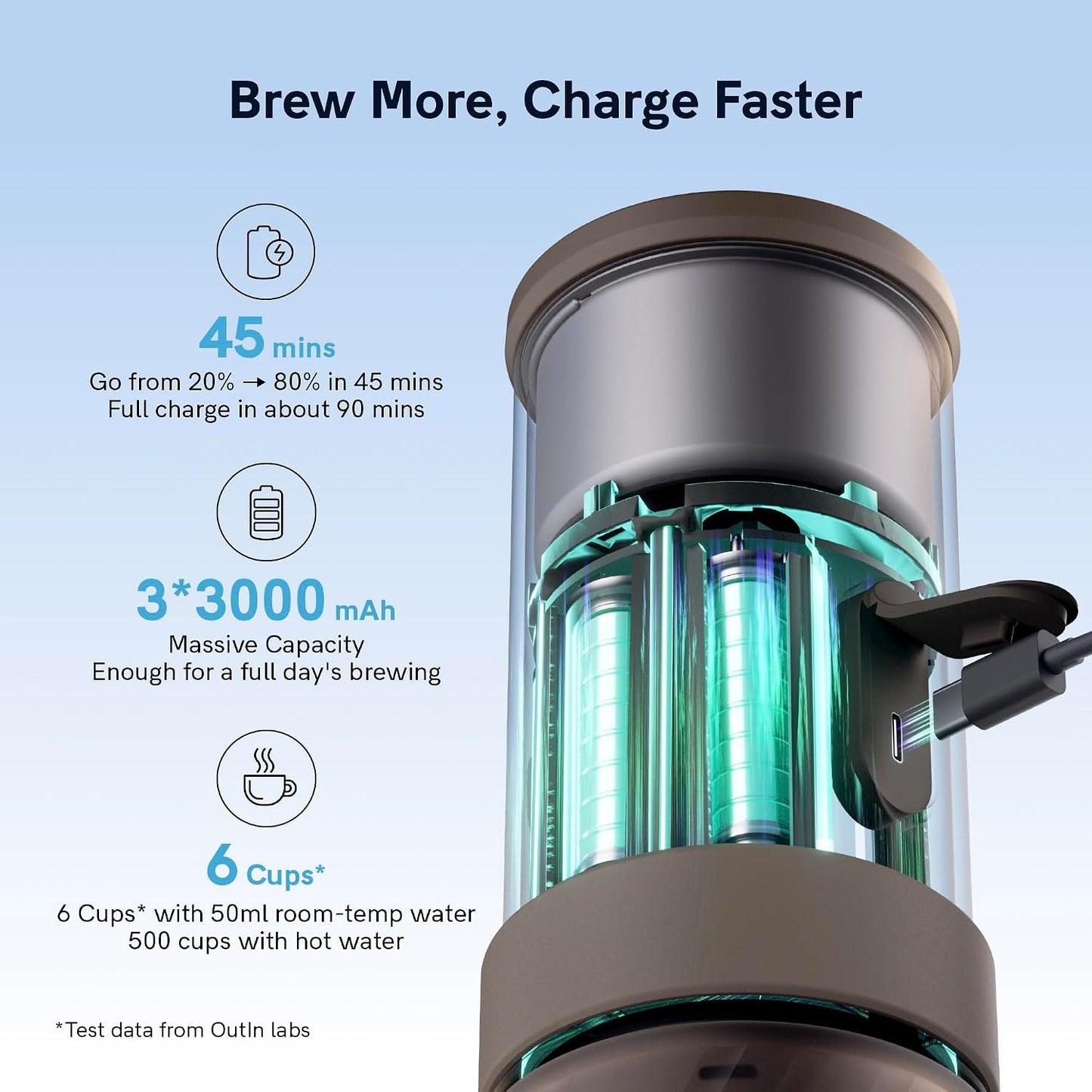 Mino tragbare Espressomaschine mit USB-C-Heizung, Sandstone White