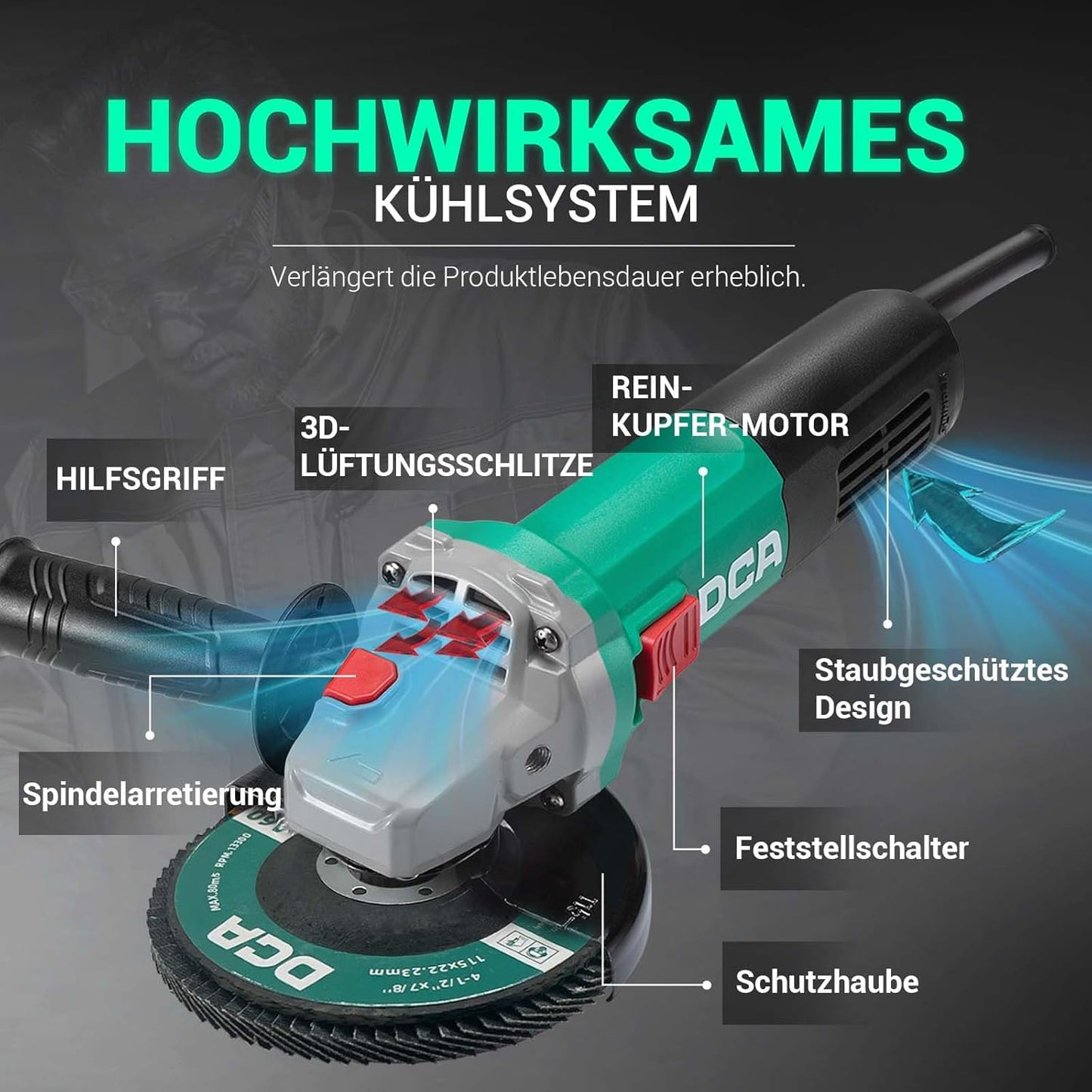 Winkelschleifer