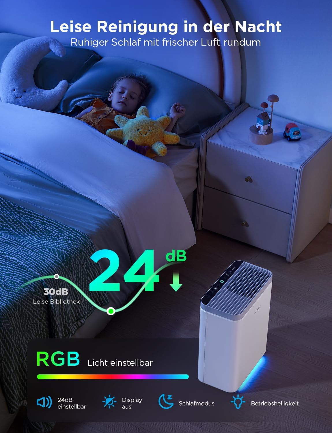 Smart Luftreiniger mit HEPA-Filter und App-Steuerung