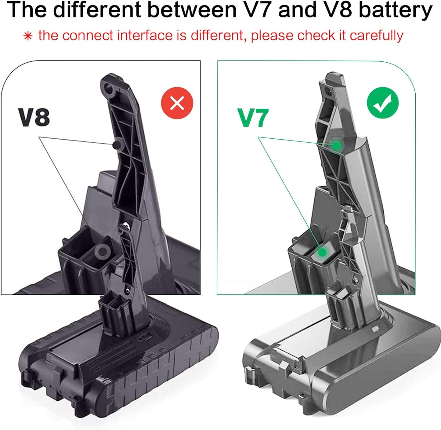 Ersatzakku für Dyson V7, V7 Akku