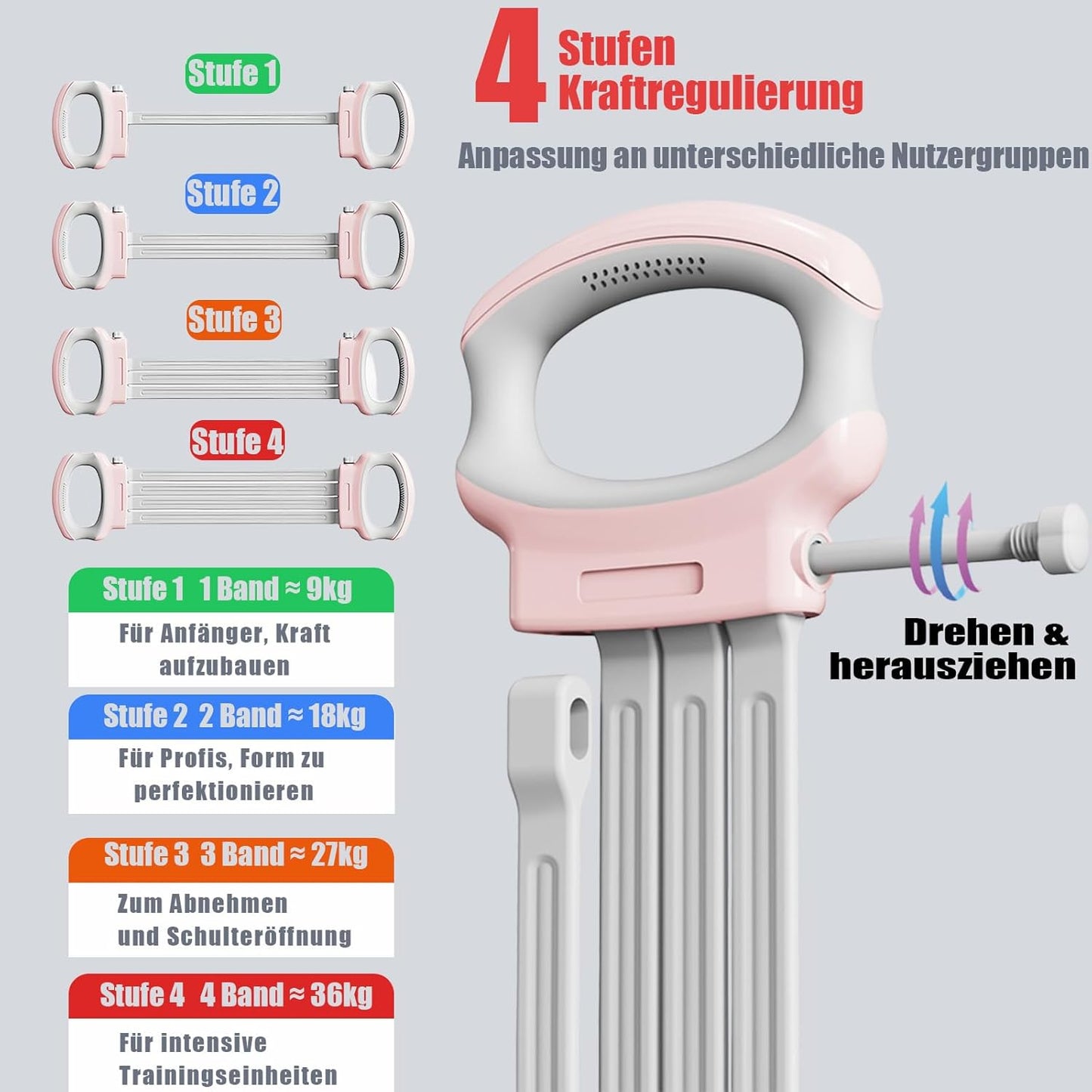 Verstellbarer Expander, Rosa