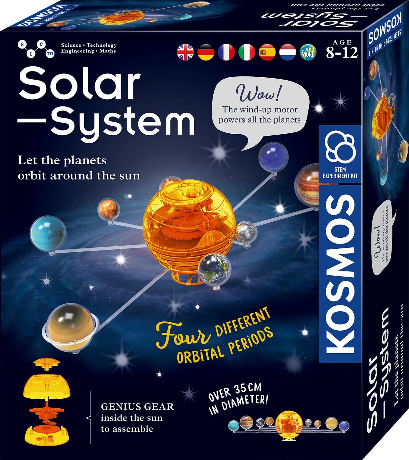 Sonnensystem, Mehrsprachige Version