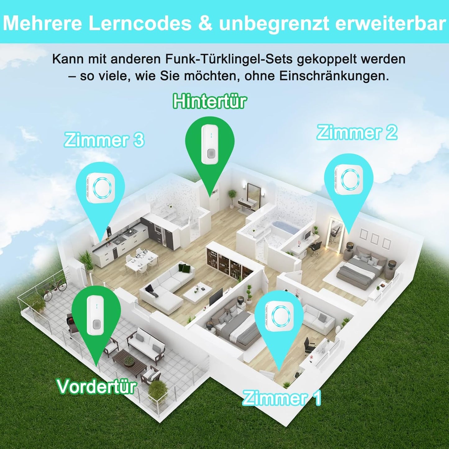 Funkklingel-Set mit LED-Blitz (2 Sender, 1 Empfänger), 1 Empfänger+2 Sender