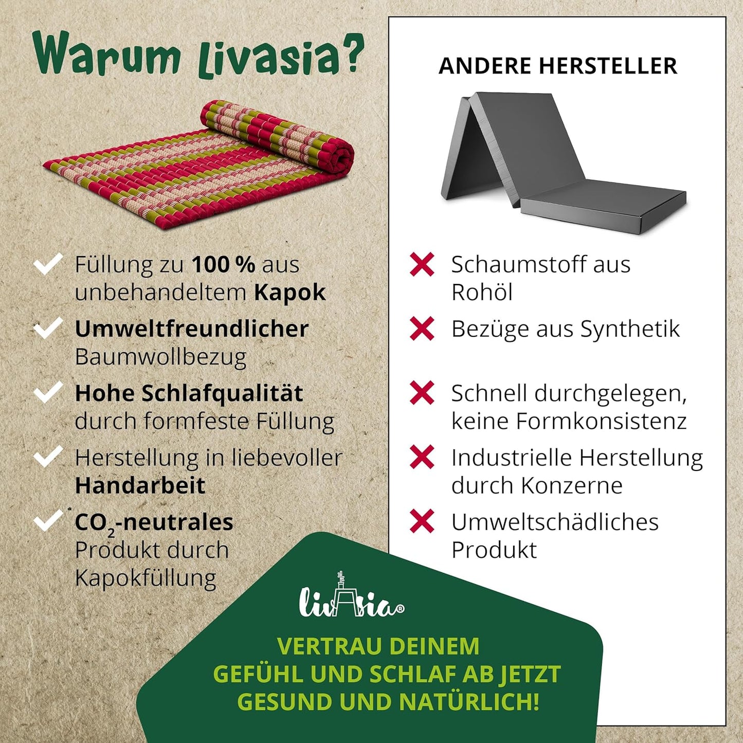 Rollmatratze L-200x110cm für Gäste & Outdoor, L (200 x 110 cm) Rot/Grün