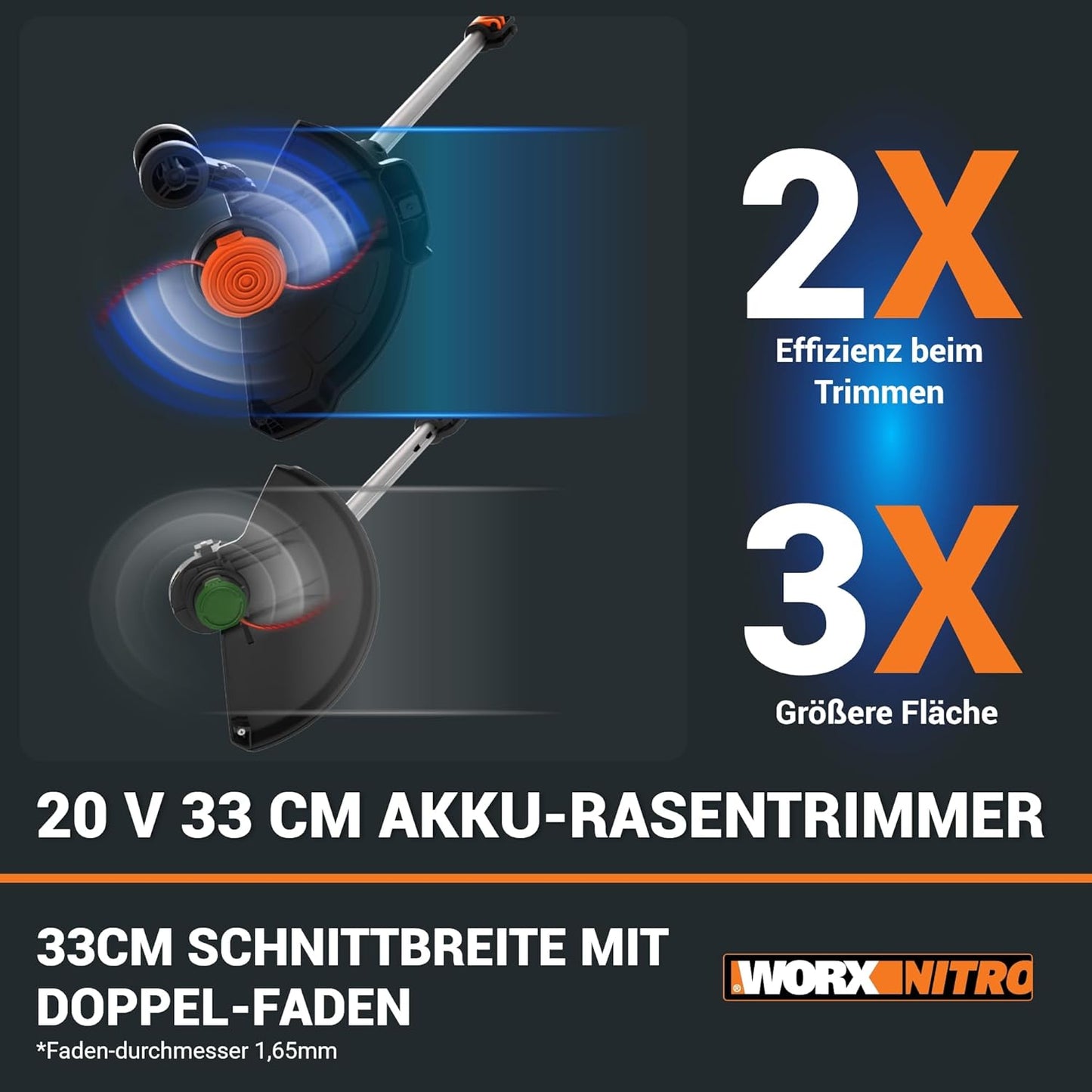 Akku Rasentrimmer Nitro, ohne Akku & Ladegerät