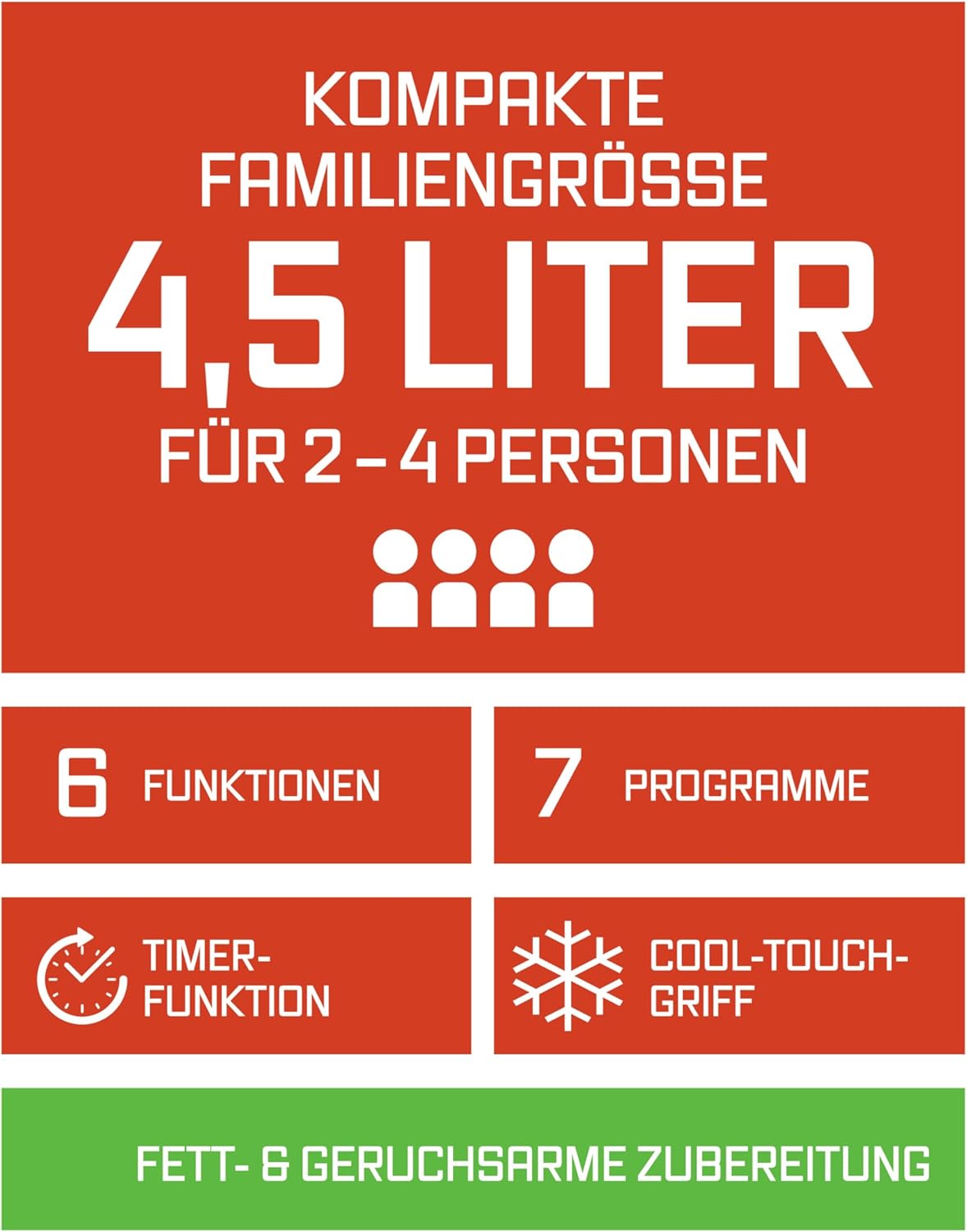 Heissluftfritteuse, 4,5 Liter