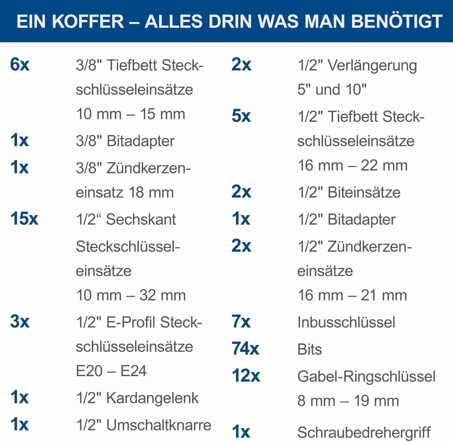 Werkzeugkoffer-Set TB217 (217-teilig), TB217 - 217-tlg