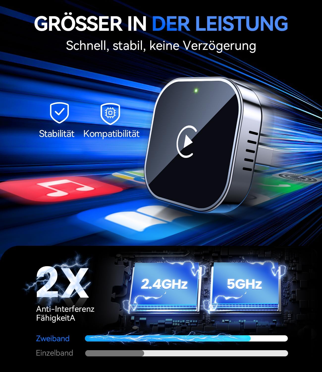 Wireless CarPlay Adapter für iPhone-Autosysteme, Schwarz