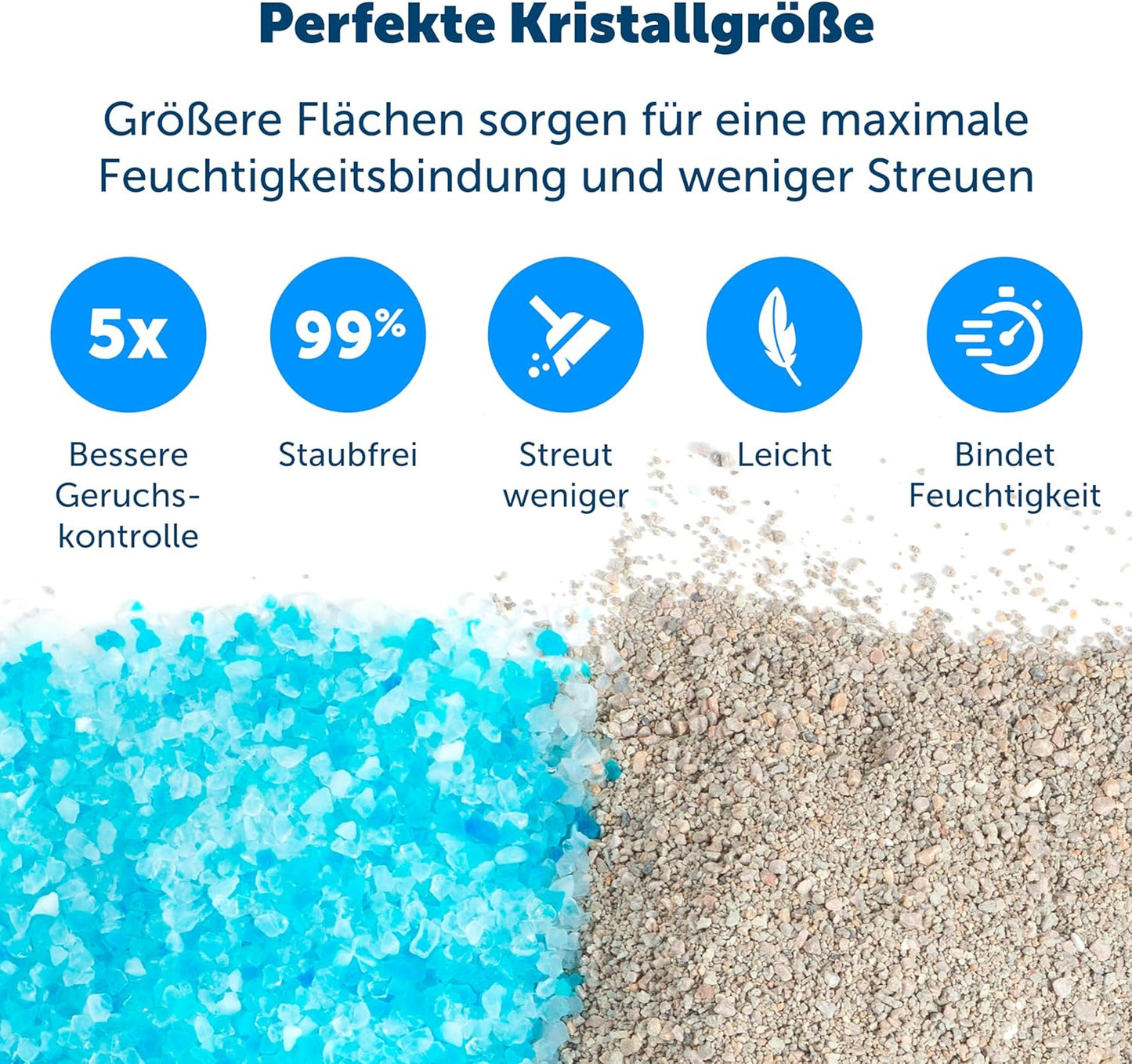 ScoopFree Kristall-Katzenstreu, Premium