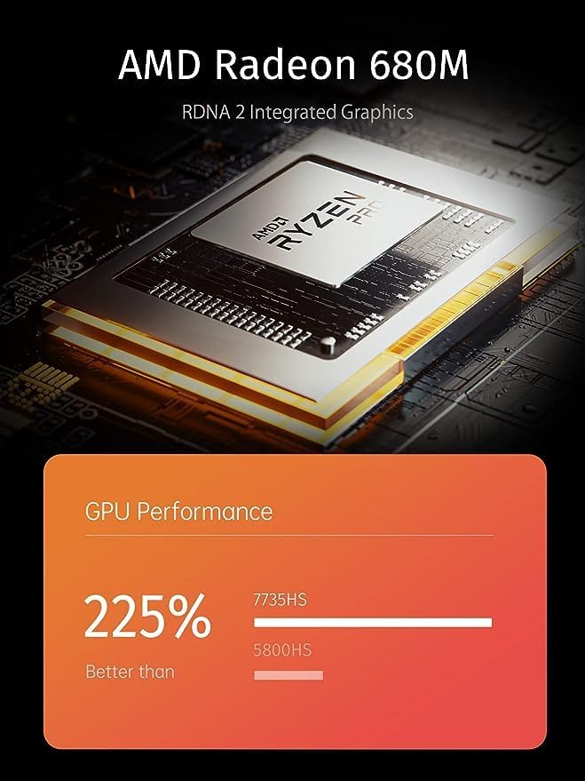UM790 Pro, UM790 Pro 32+1TB