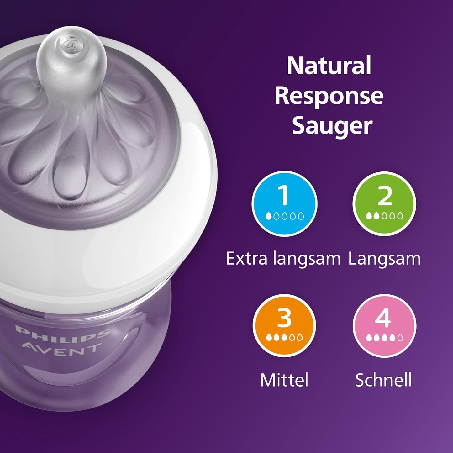 Babyflaschen Natural Response Set (ab 0 Monaten), Gift set and 4 teats Single