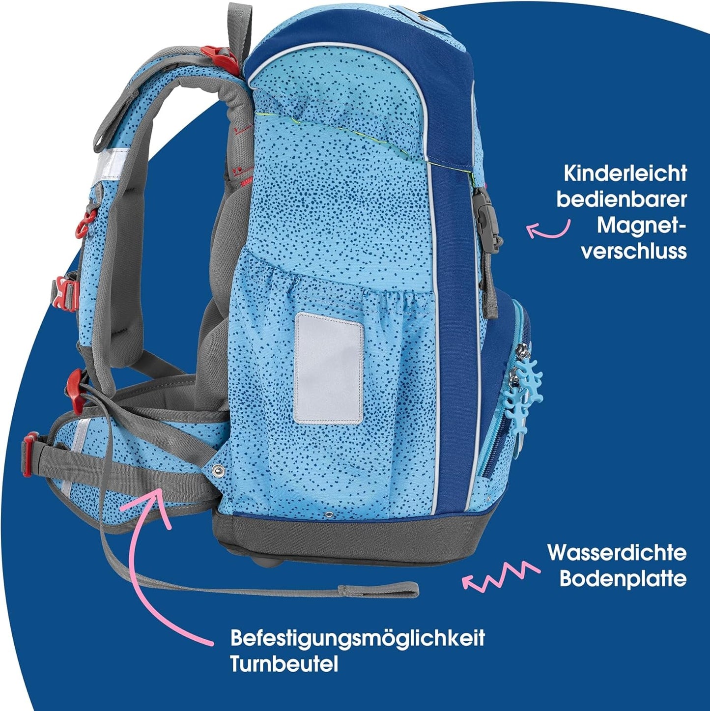 Ranzen-Set GIANT, 5-teilig, Wild Horse - Blau