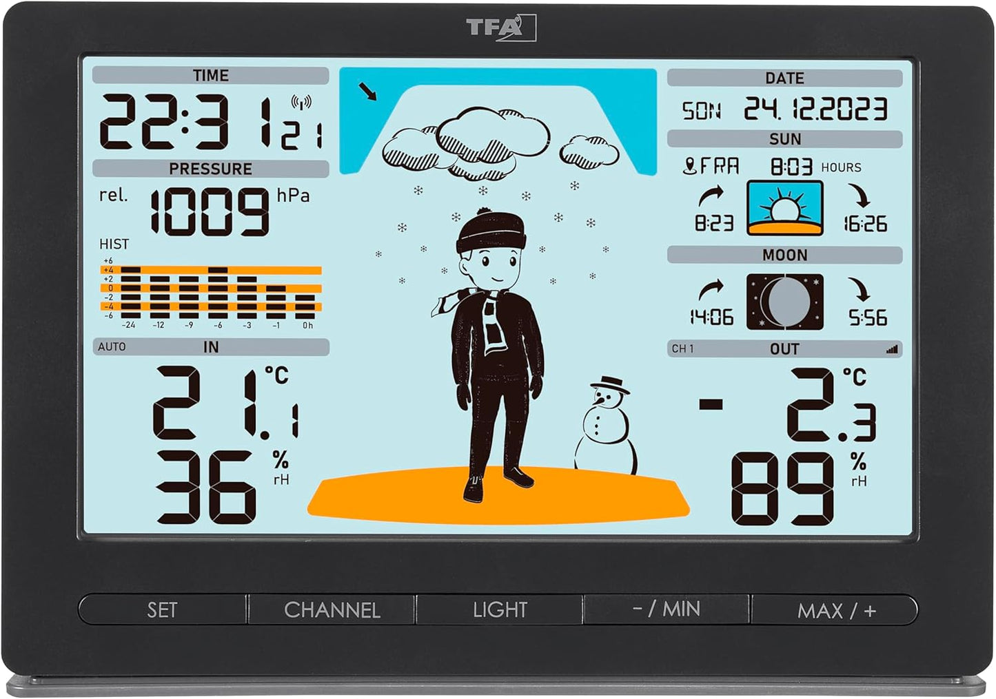 Funk Wetterstation - Meteo Jack