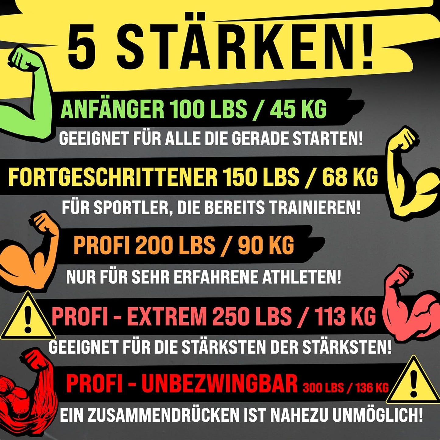 Fingerhantel Gripper für Griffkraft-Training (45 kg), Blau / Schwarz 100 lbs = 45 kg - Anfänger