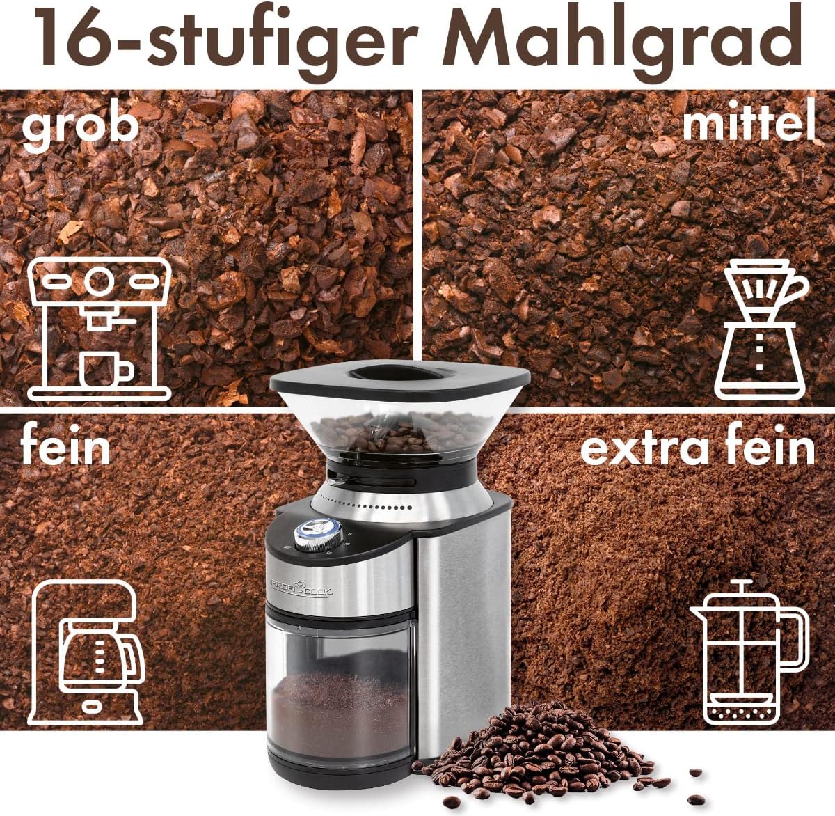 Kaffeemühle PC-EKM 1205