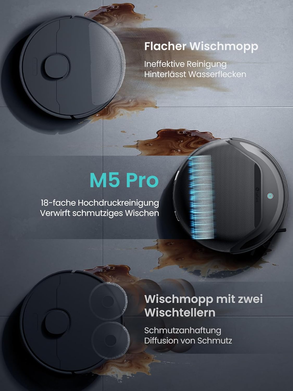 M5 Pro Saugroboter mit Absaugstation und Heisswasser-Moppwäsche, Gold
