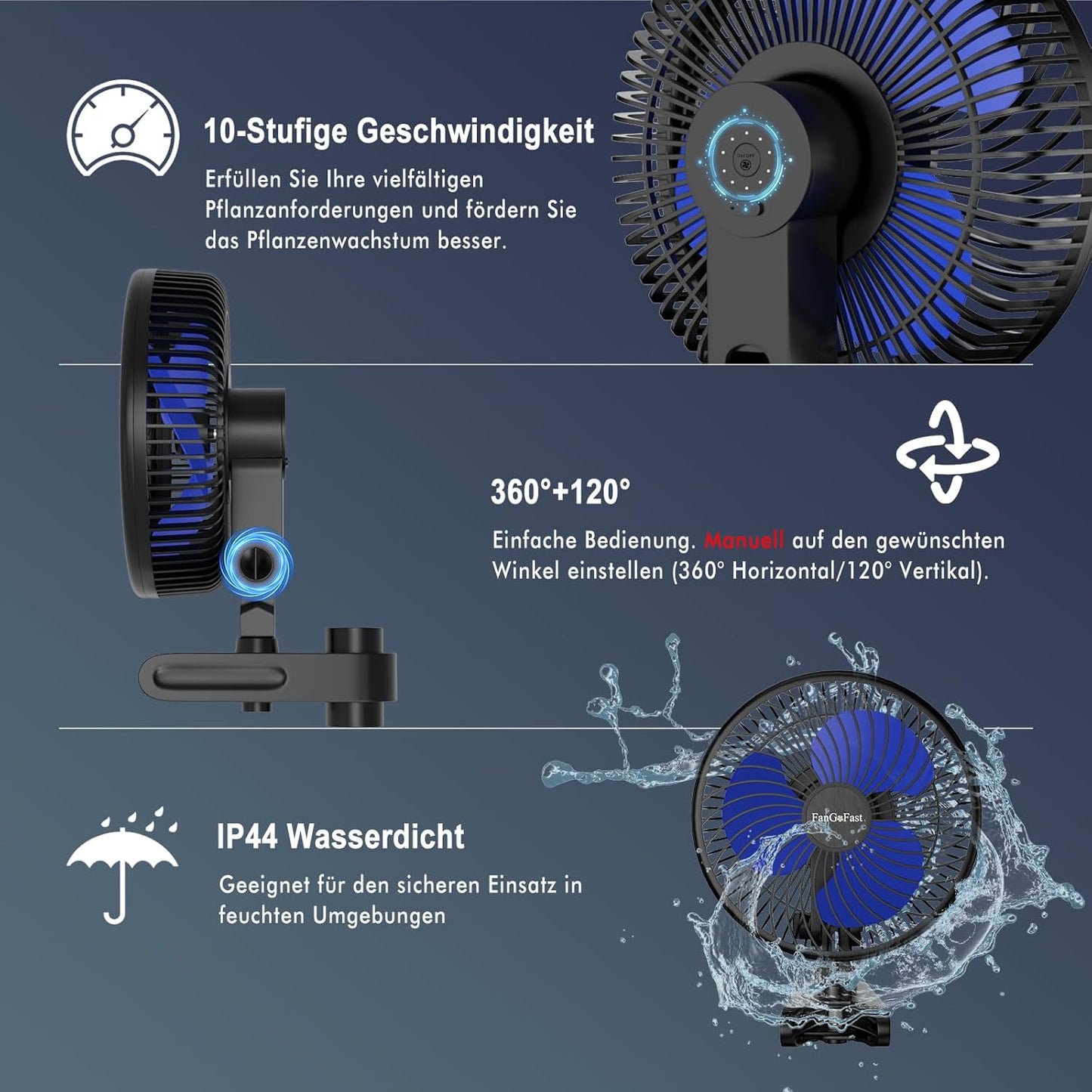 Grow Ventilator mit Clip