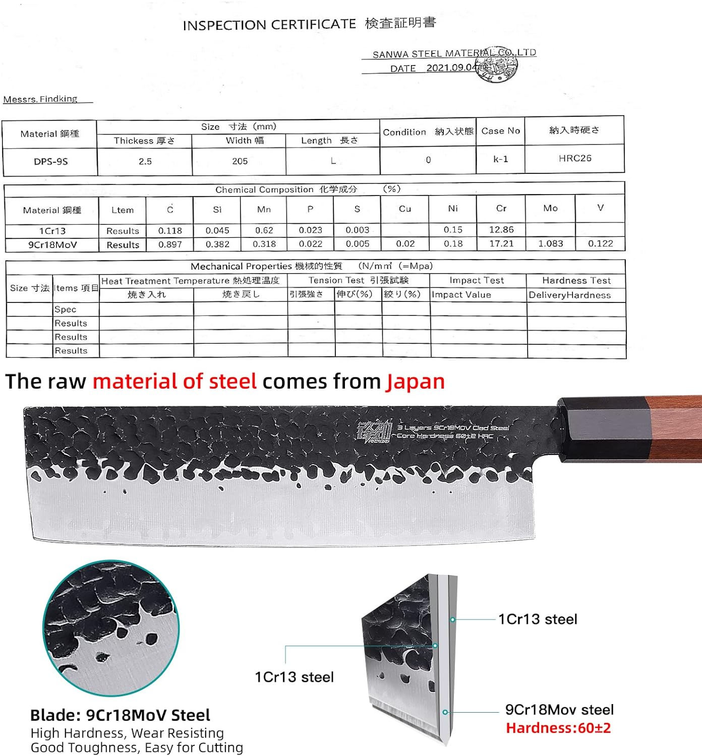 Nakiri-Messer, 7 Zoll Nakiri Messer