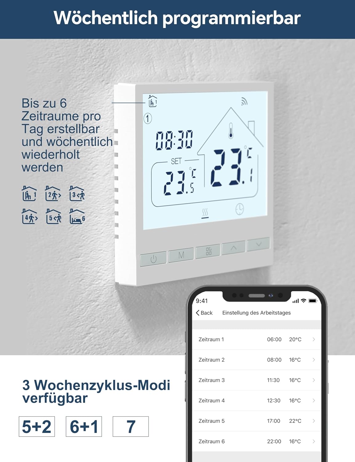 TOL47WIFI Heizungsthermostat, Gasheizkessel Thermostat 1Stk_WIFI