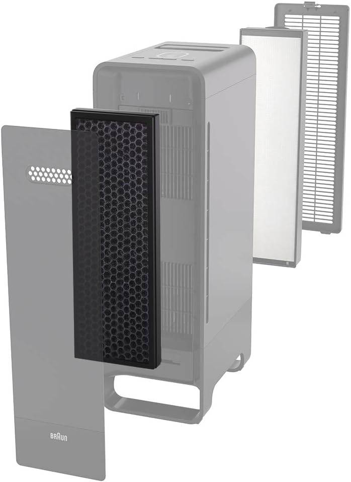 Ersatzfilter für Braun BFD104B Luftreiniger, Ersatzfilter für Braun BFD104B Luftreiniger