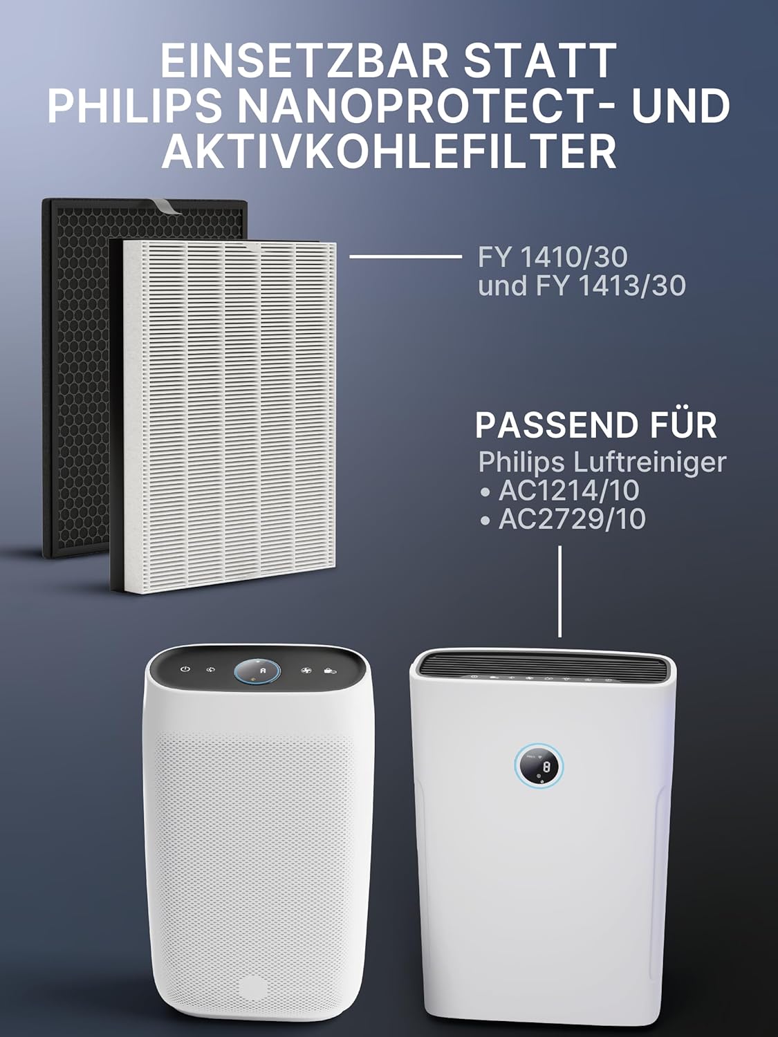 Raucher- & Allergiker-Filter für Philips Luftreiniger, 2 Allergiker-Spezialfilter & 4 Aktivkohle, Allergiker Spezial + Doppelt Aktivkohle 2 Stück