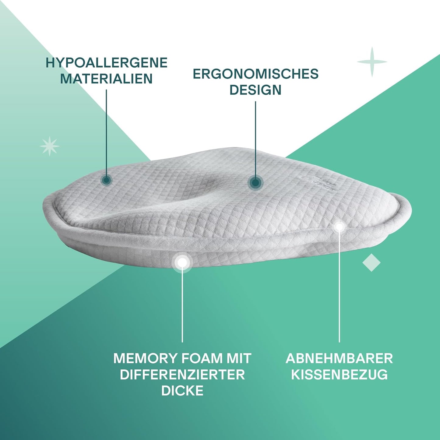 Babykissen gegen Plagiozephalie mit Memory Foam, Grau