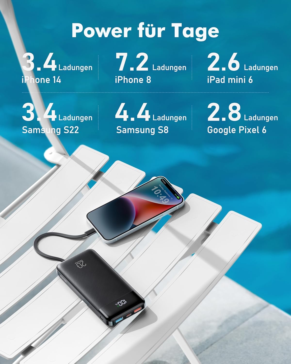Powerbank C2065, 20000mAh|Schwarz