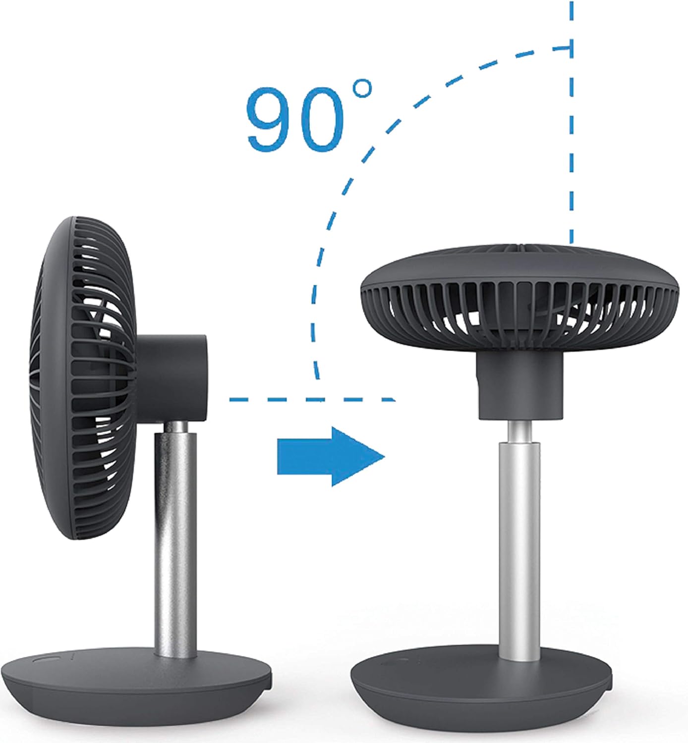 Tischventilator