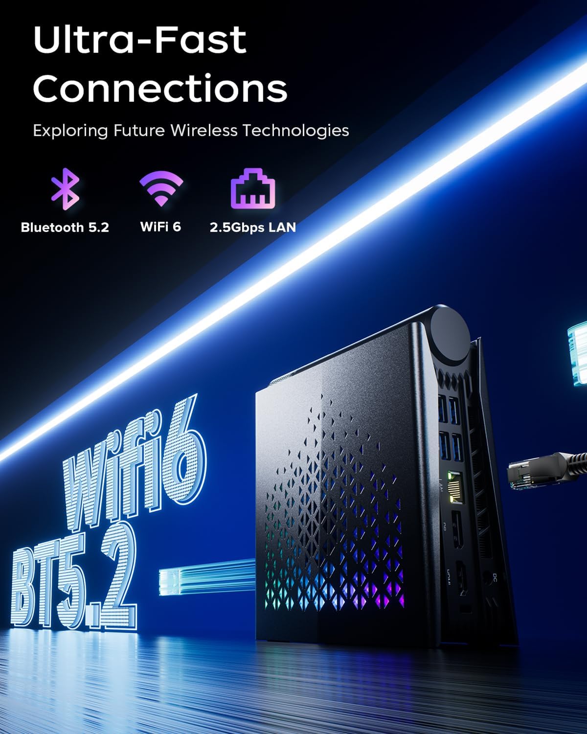 Mini PC S3A mit Ryzen 7 8745HS, 3 Modi, WIFI6, Ryzen 7 8745HS 32+1TB