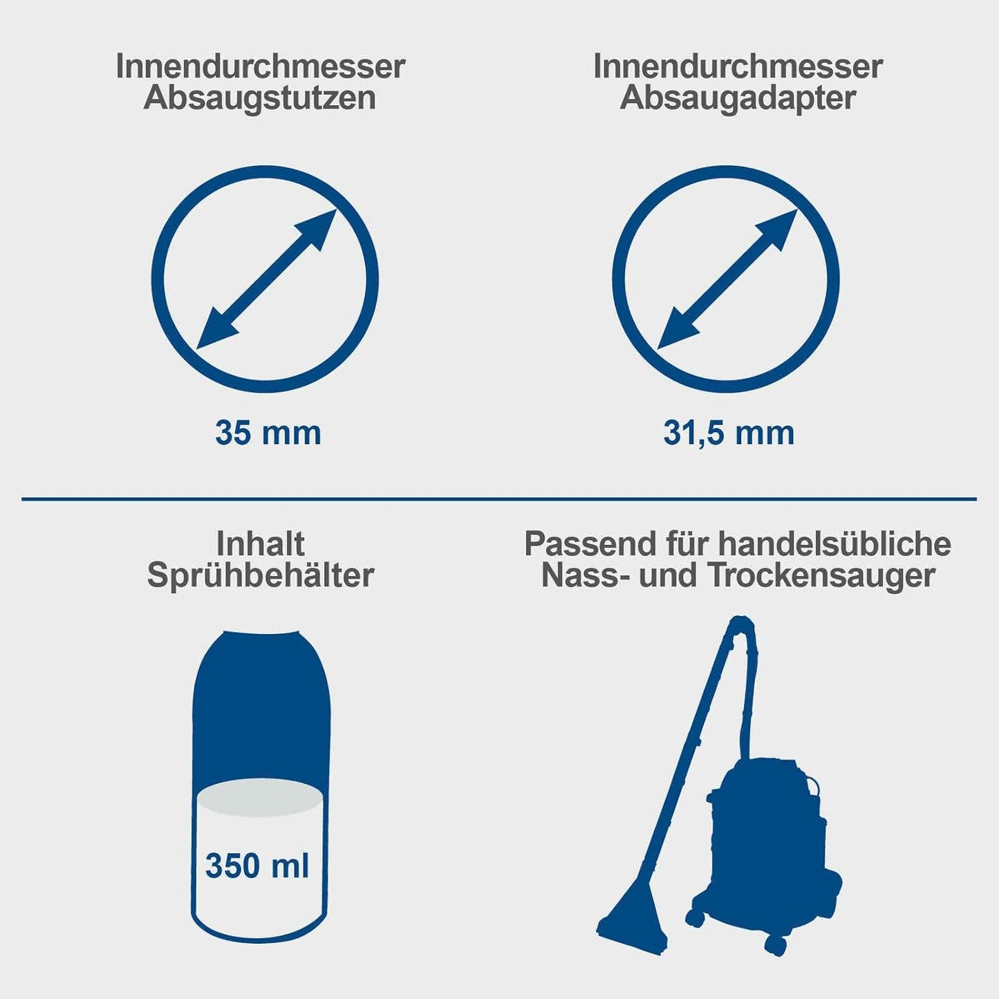 Polsterreinigungsbürste PRB300