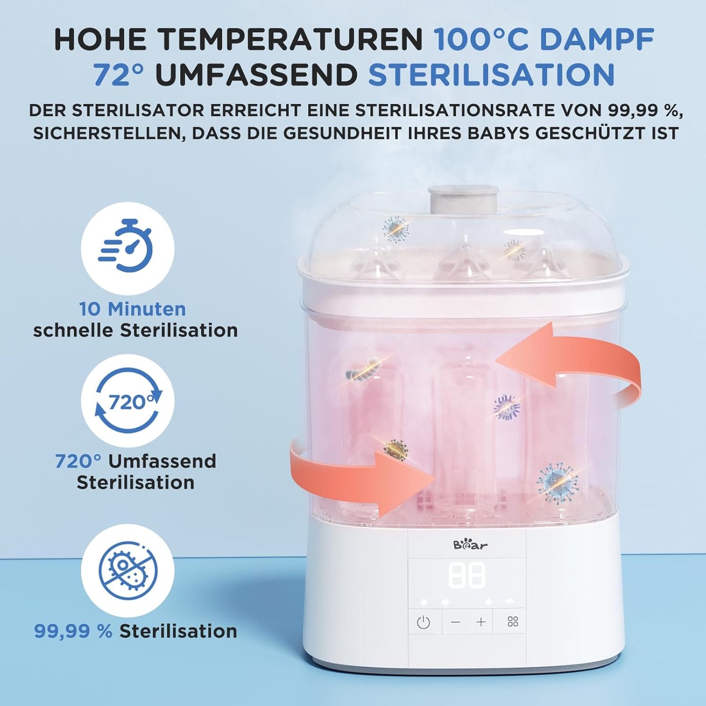 4-in-1 Babyflaschen-Sterilisator mit Trocknerfunktion