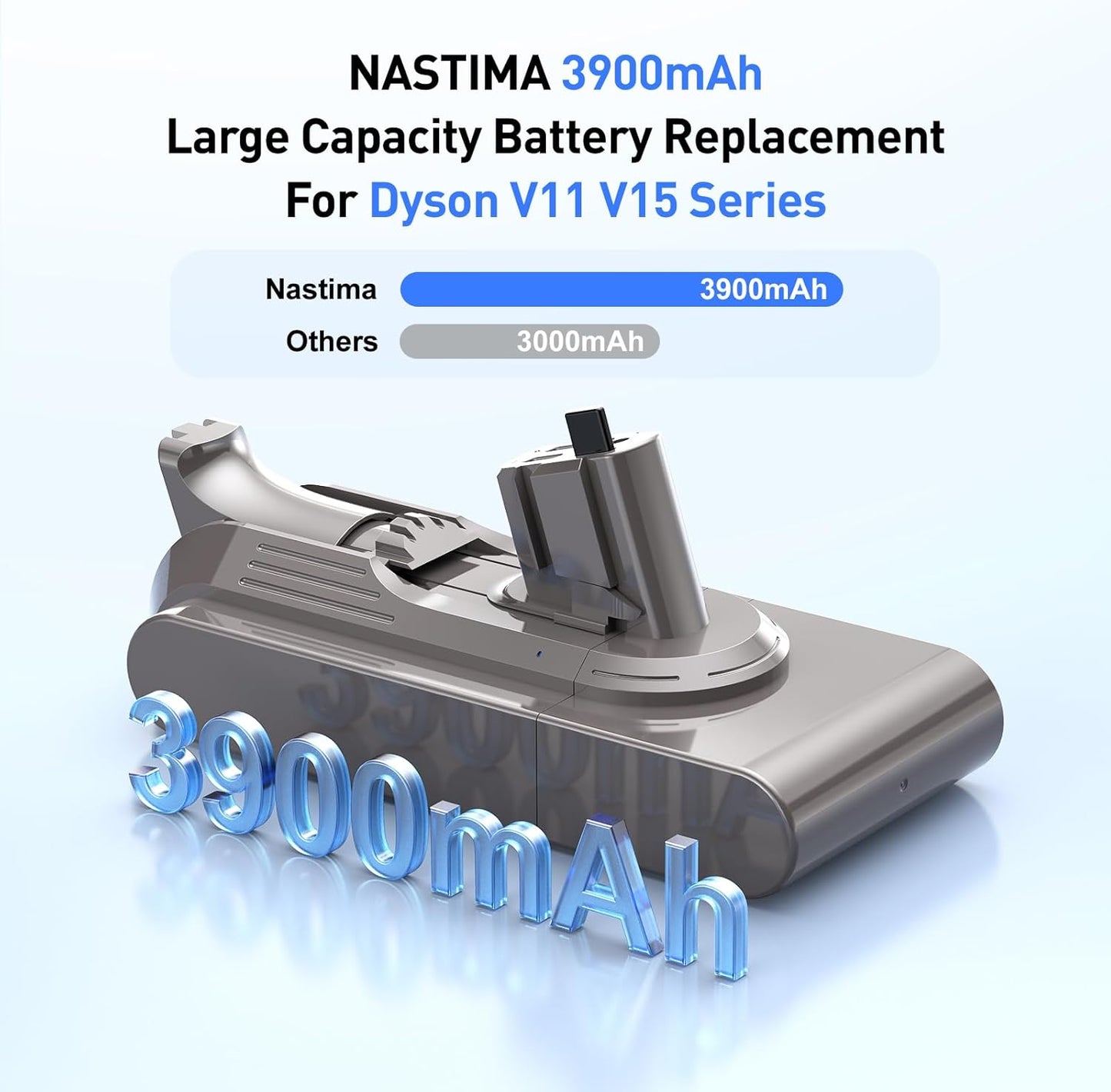 Ersatzakku für Dyson V11/V15 Staubsauger (25,2V 3900mAh)