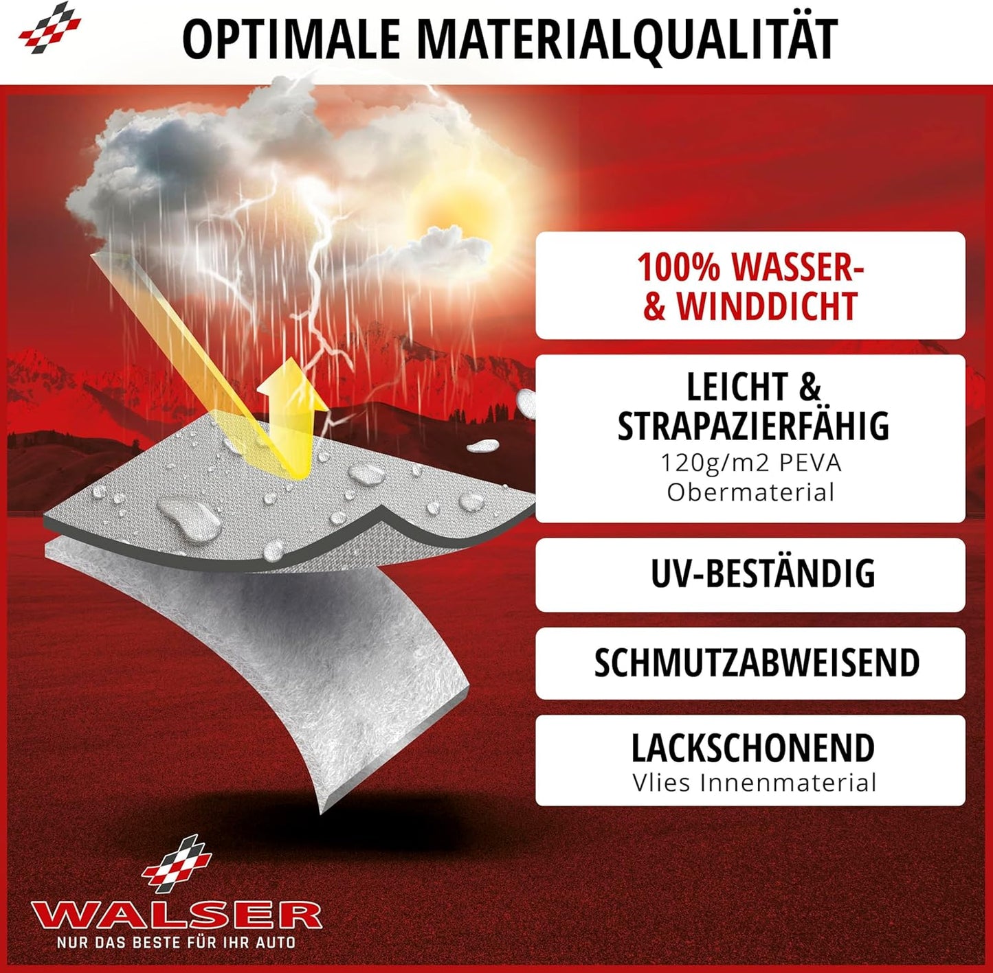 Autoabdeckplane All Weather Basic, M - silber Halbgarage