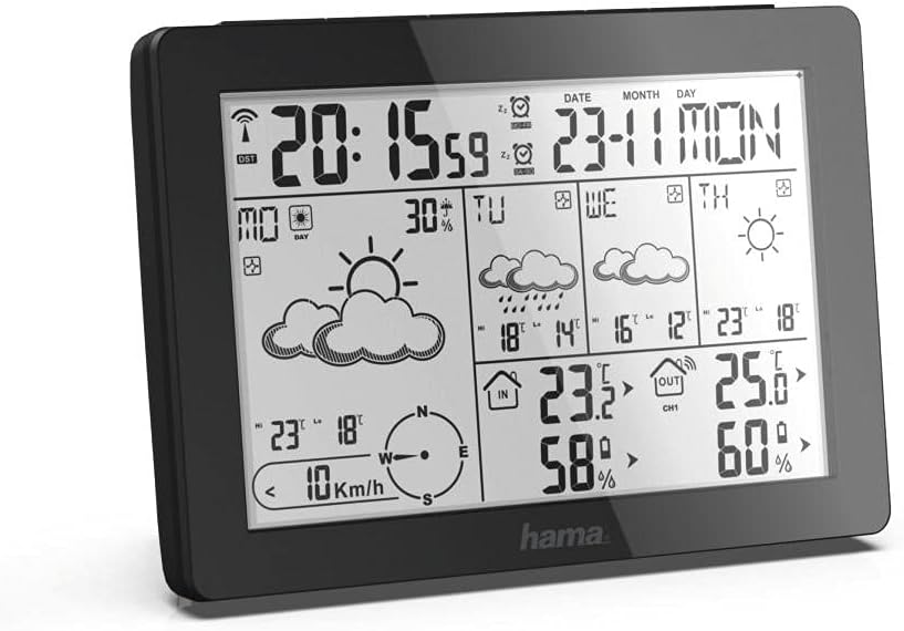 Wettervorhersage-Center Meteotime