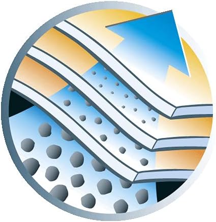 20 x Staubsaugerbeutel, für AEG / Electrolux / Philips 20 Stück