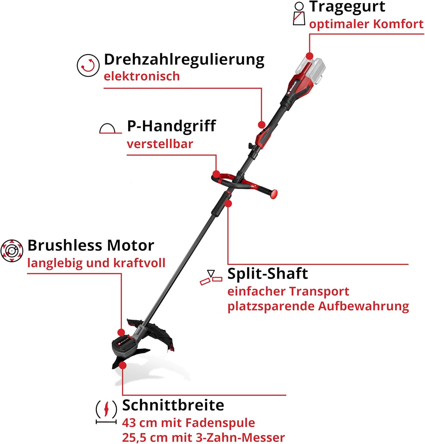 Akku-Sense GP-BC 36/430, mit P-Griff