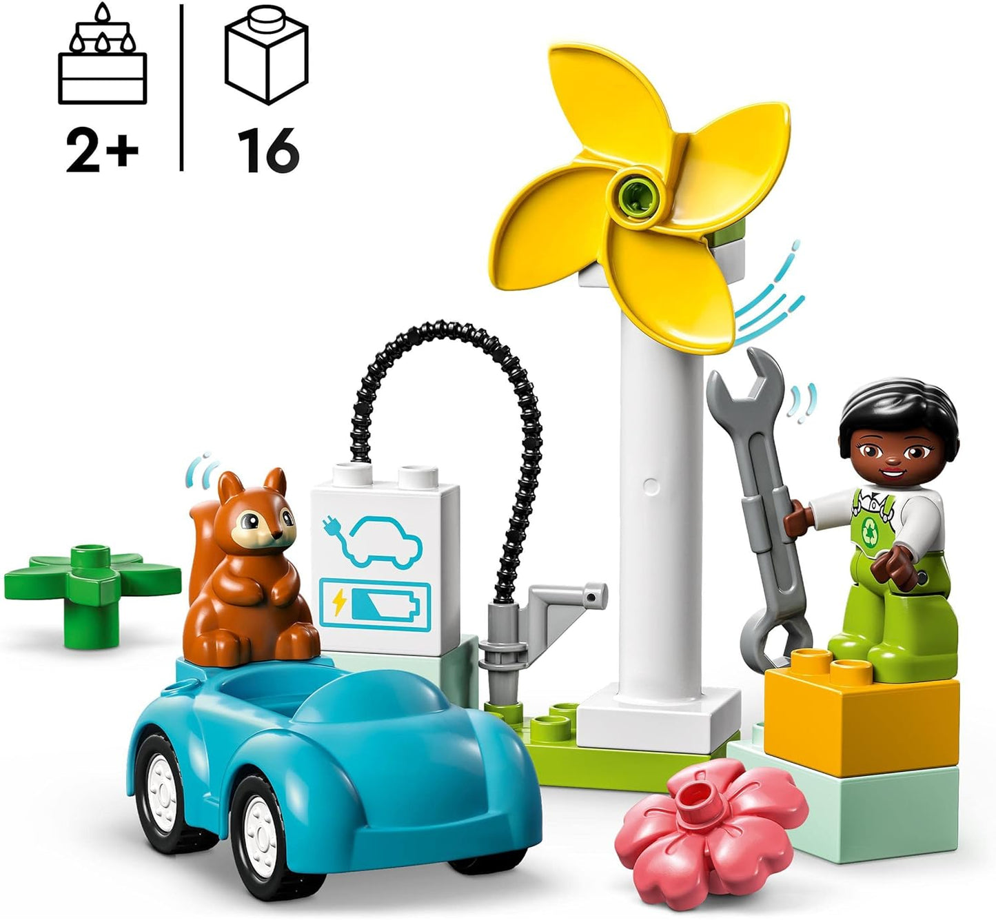 Windrad und Elektroauto